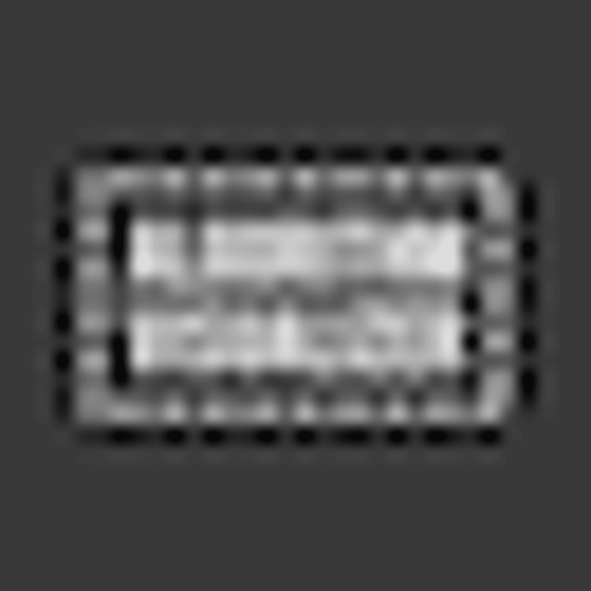 Dynamic Programming - Integer Partition